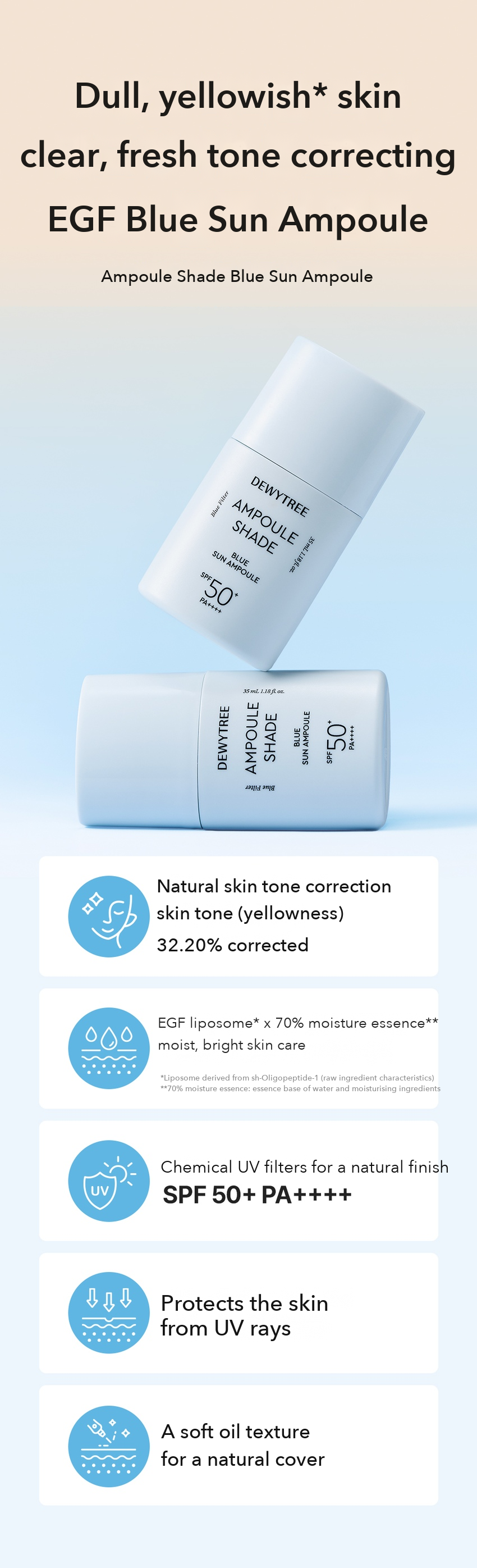 DEWYTREE Blue Sun Ampoule detail 1