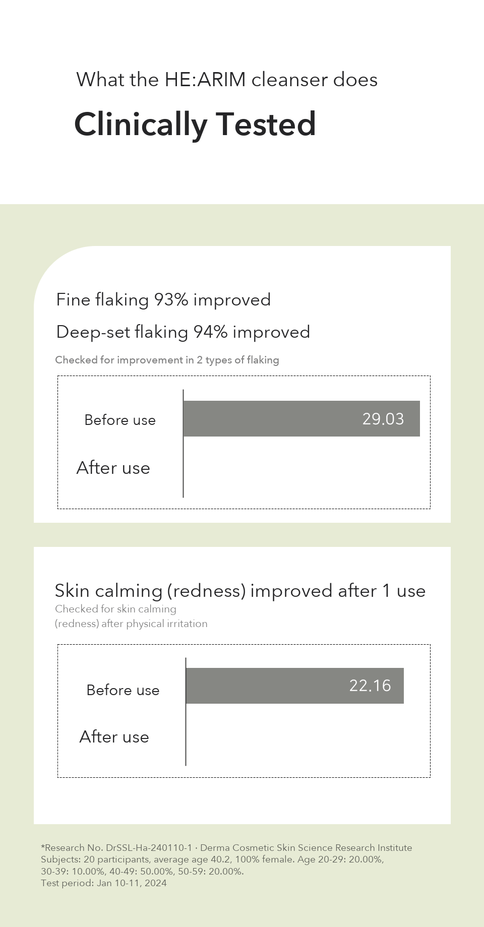 HE:ARIM Radiance Sweetie Facial Scrub detail 6