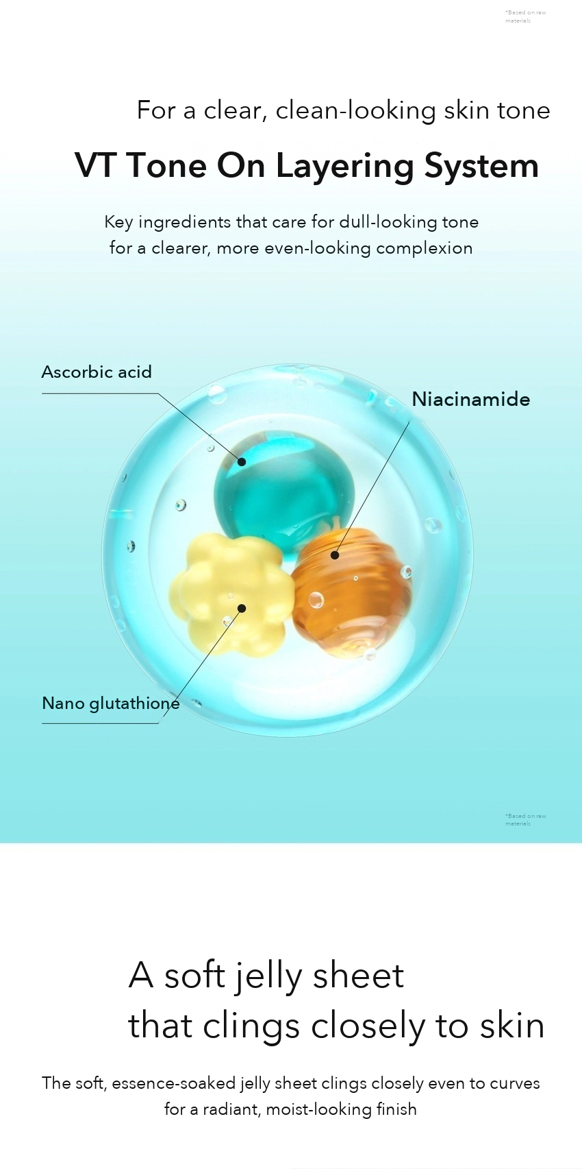 VT PDRN Tone-On Jelly Sheet Mask 1 Sheet detail 05