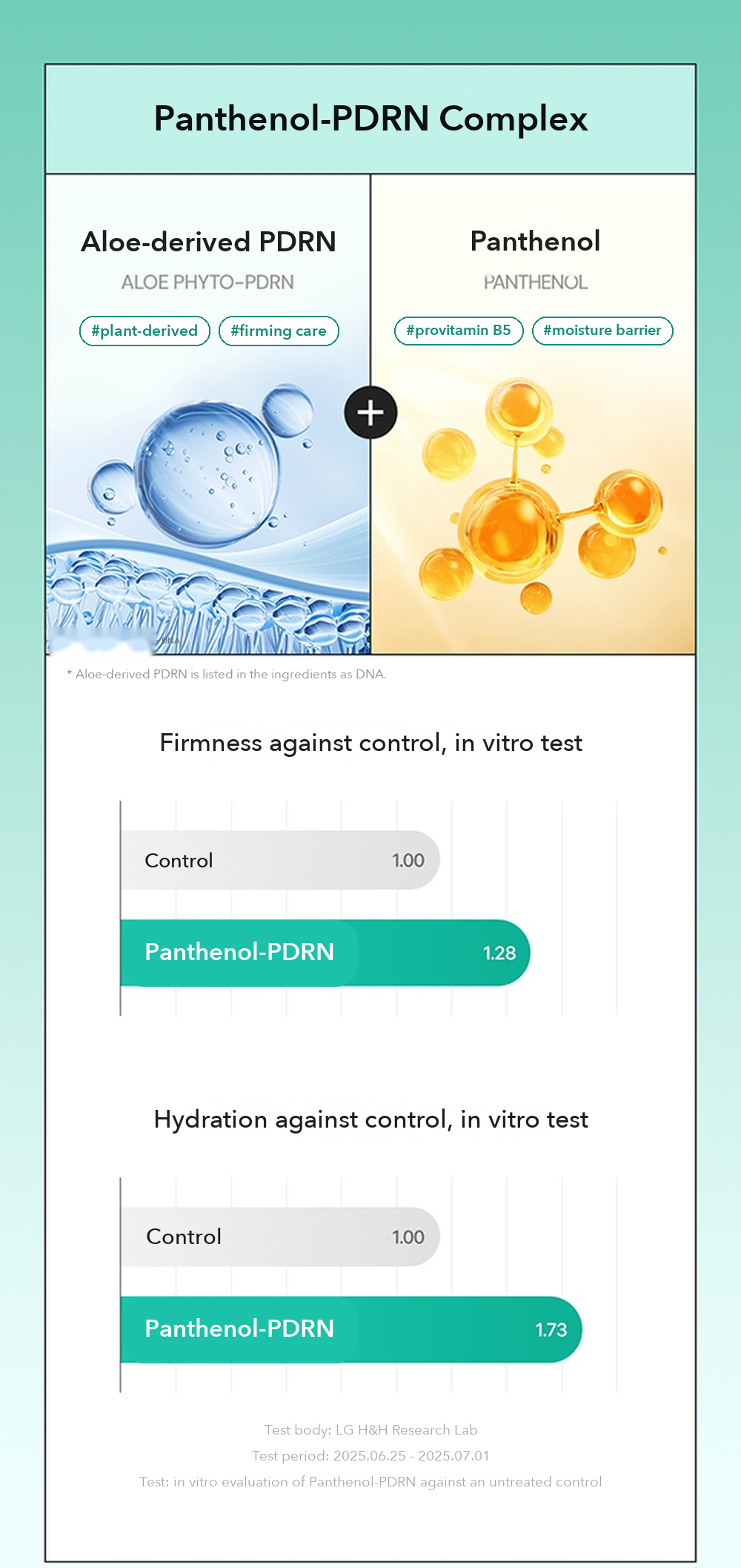 CAREZONE PLUS+ Pore Tension Booster Shot Serum detail 04