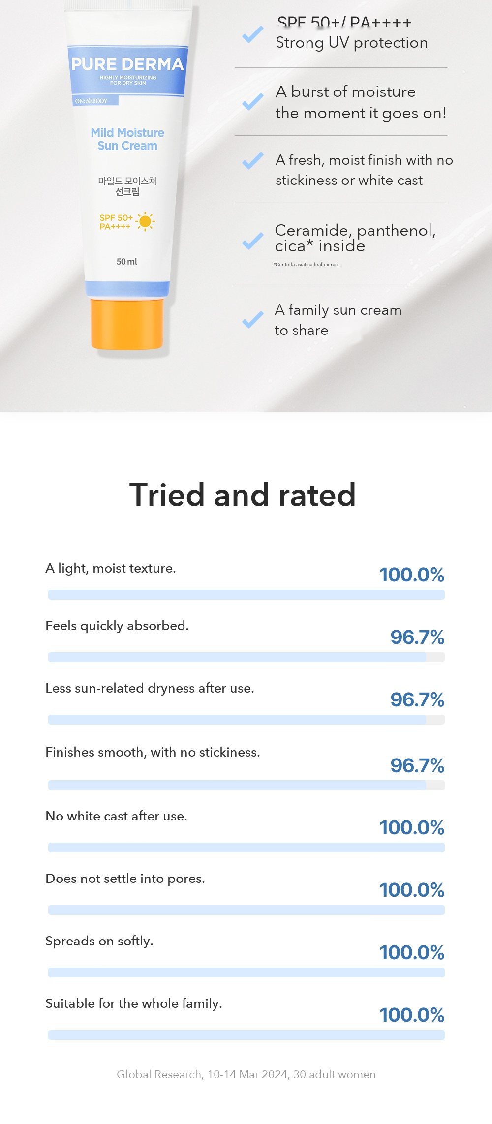 ON: THE BODY Pure Derma Mild Moisture Sun Cream detail 2