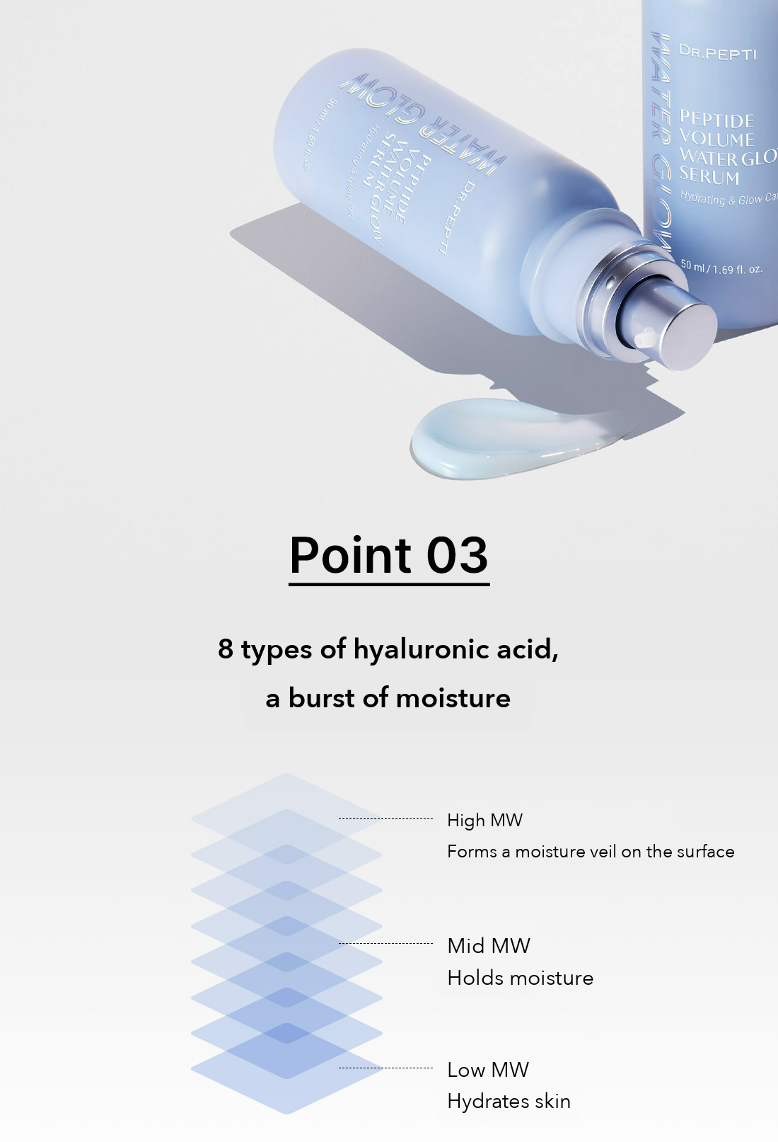 DR.PEPTI Peptide Volume Water Glow Serum detail 9