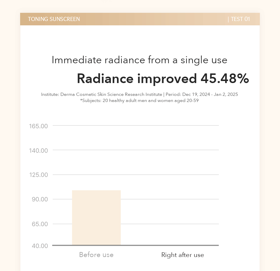 HE:ARIM Radiance Toning Sun Cream detail 10