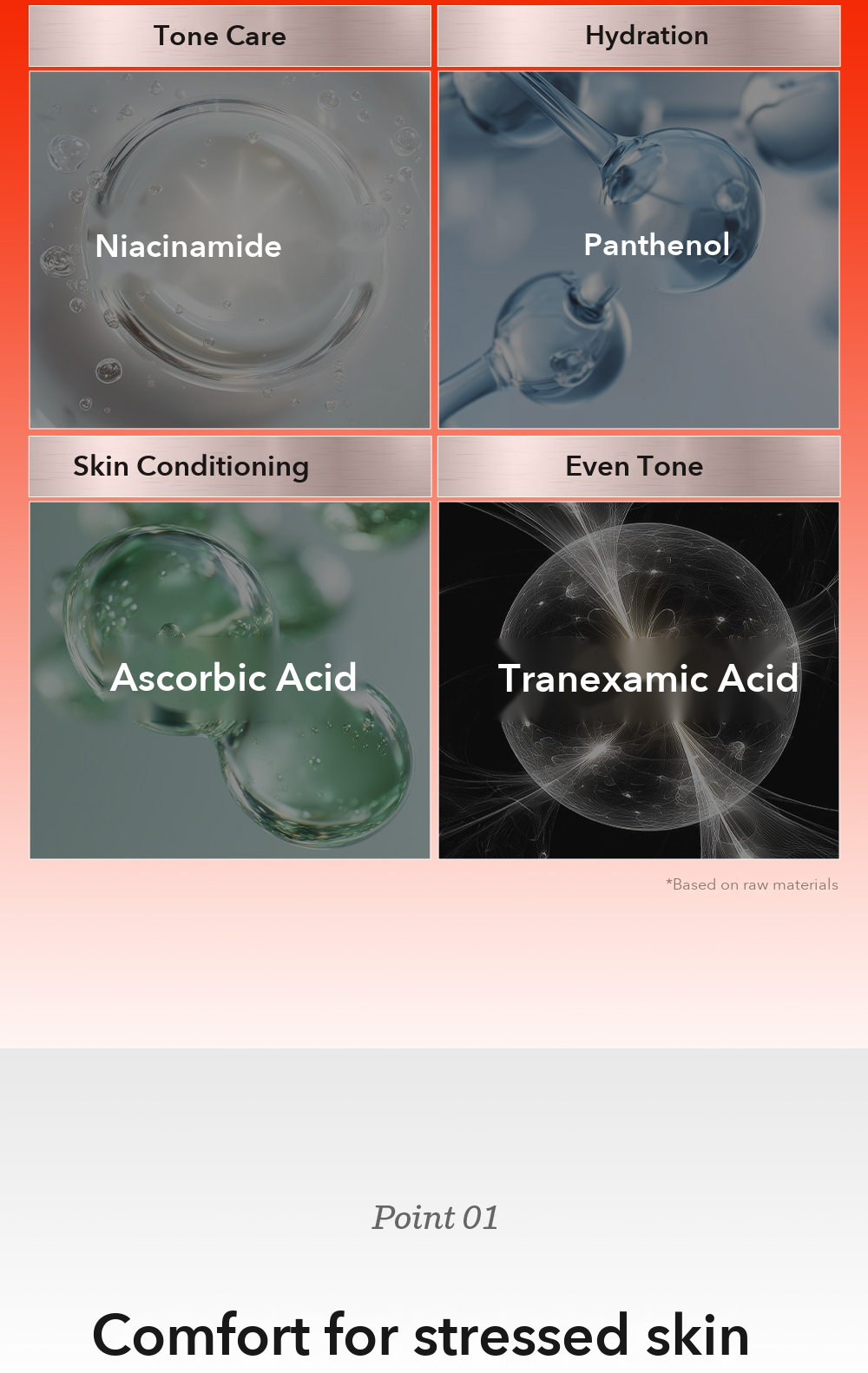 MEDIPEEL Melanon X Tone Care Spot Gel 15ml detail 04