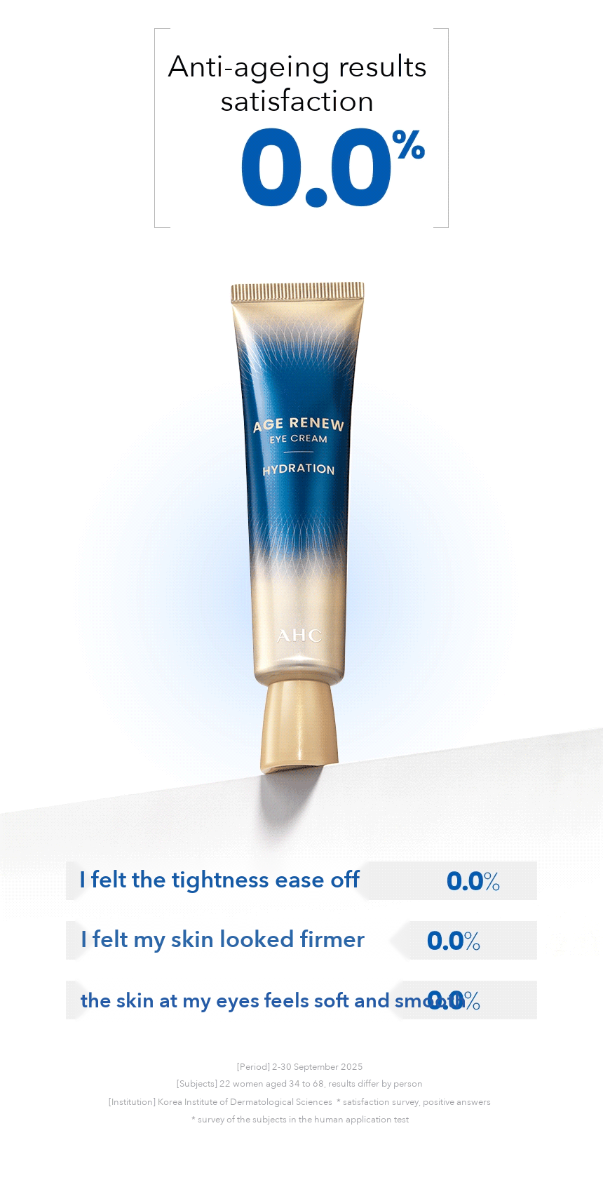 AHC Age Renew Eye Cream Hydration detail 05