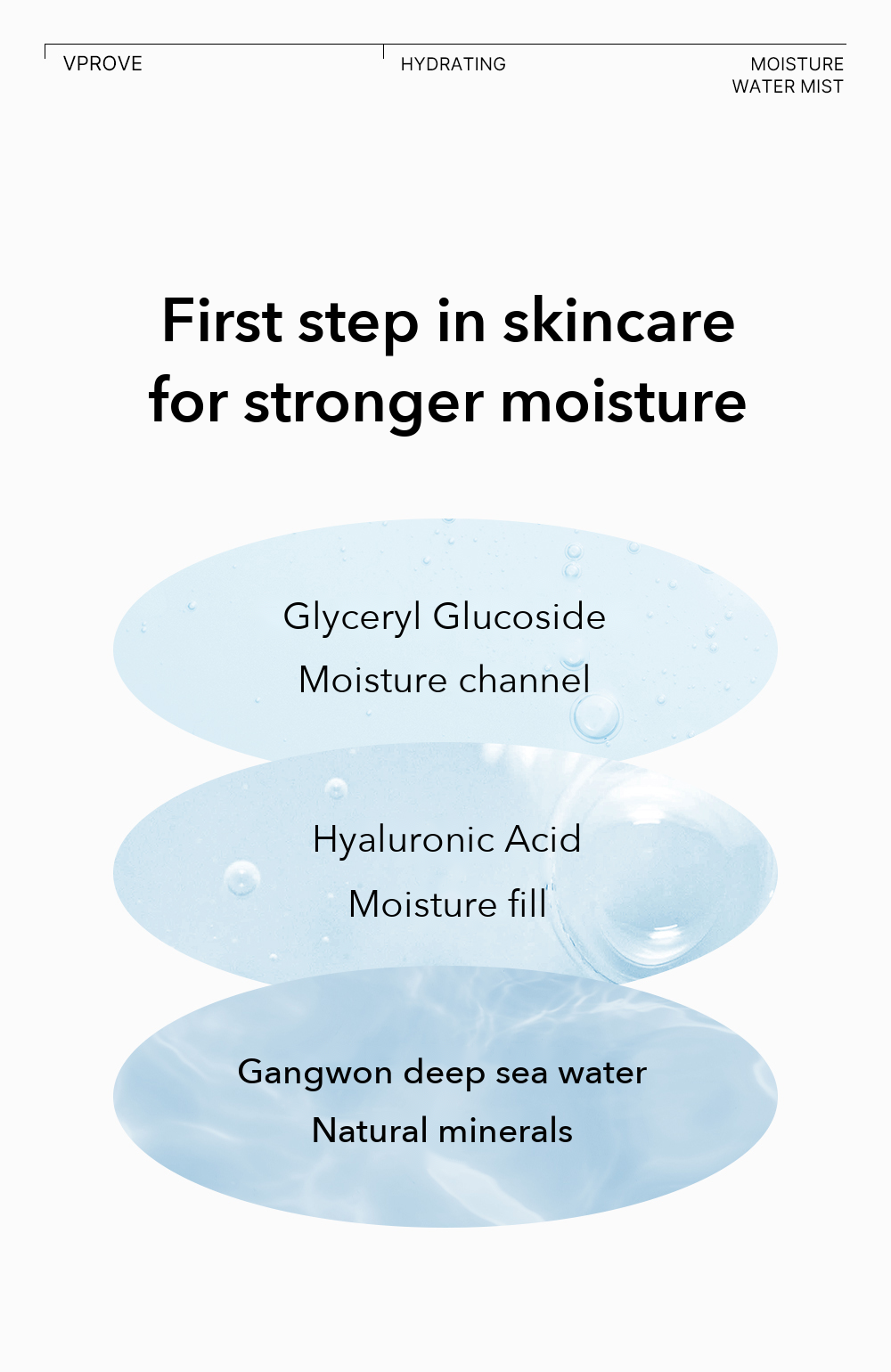 VPROVE Moisture Water Mist detail 06
