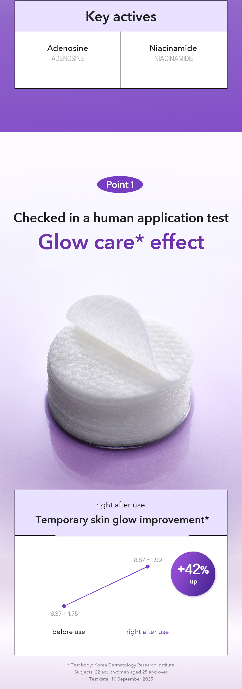 CAREZONE PLUS+ Glow Firming Ampoule Pad detail 02