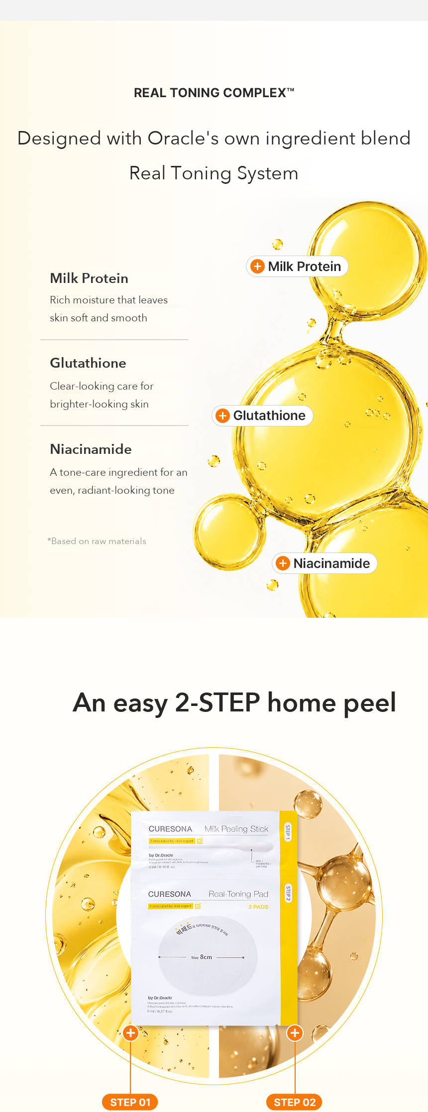 Dr.Oracle Curesona Real Toning Care Kit detail 03