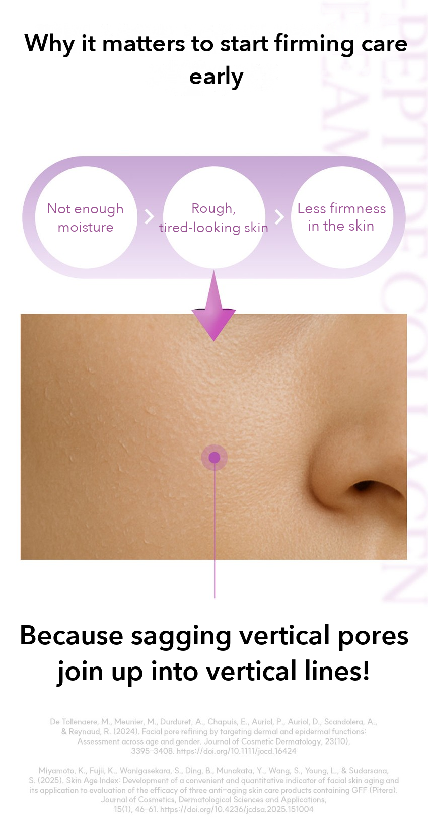 It's Skin Seven Peptide Collagen Cream detail 02