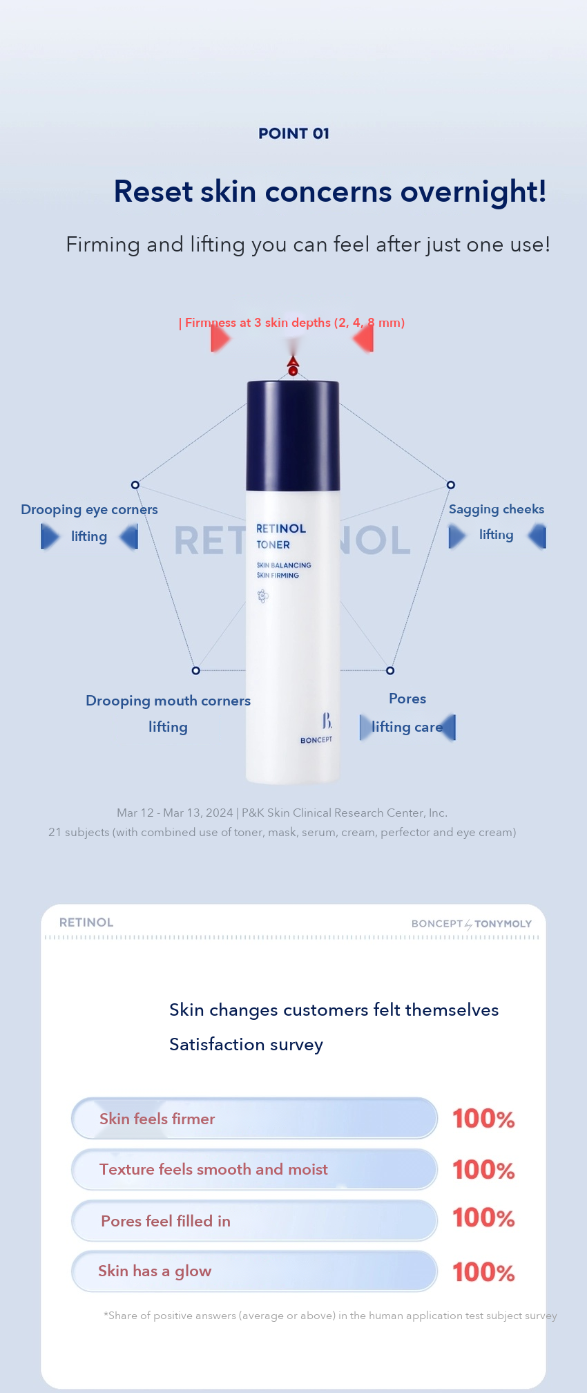 BONCEPT Retinol Toner 135ml detail 06