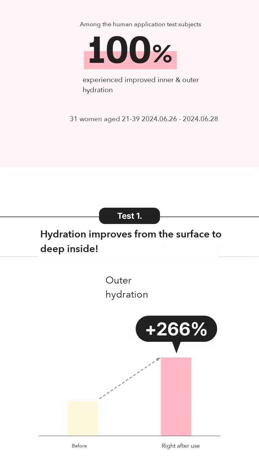 Mimo by Mamonde Rosy-Hyalon Moisture Cream 60ml detail 4