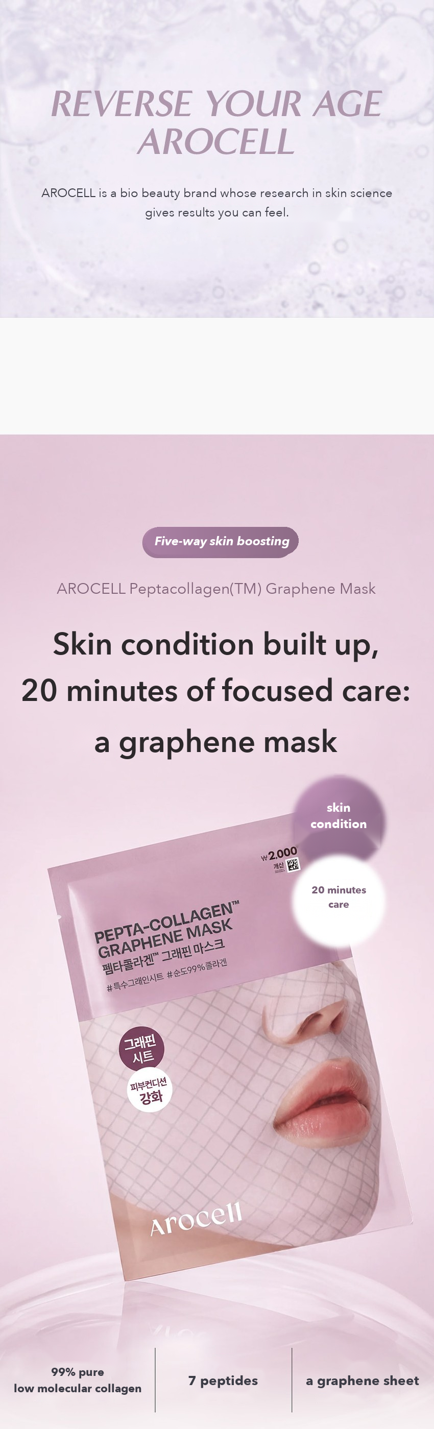 AROCELL Peptacollagen Graphene Mask detail 01