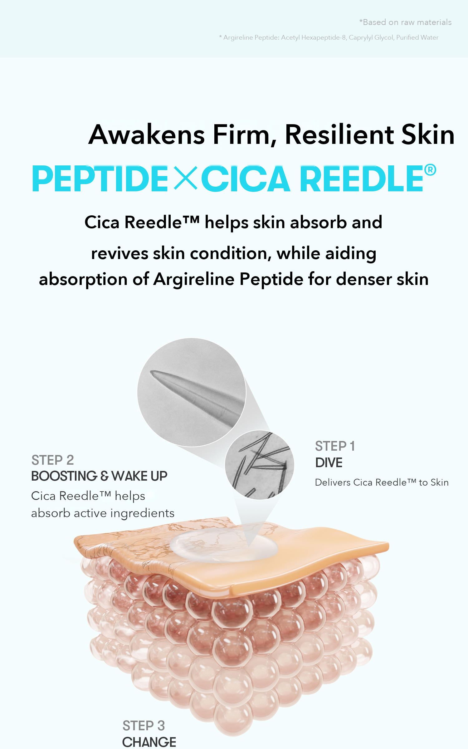 VT Reedle Shot Facial Lifting Peptide Essence 2ml x 6 detail 04