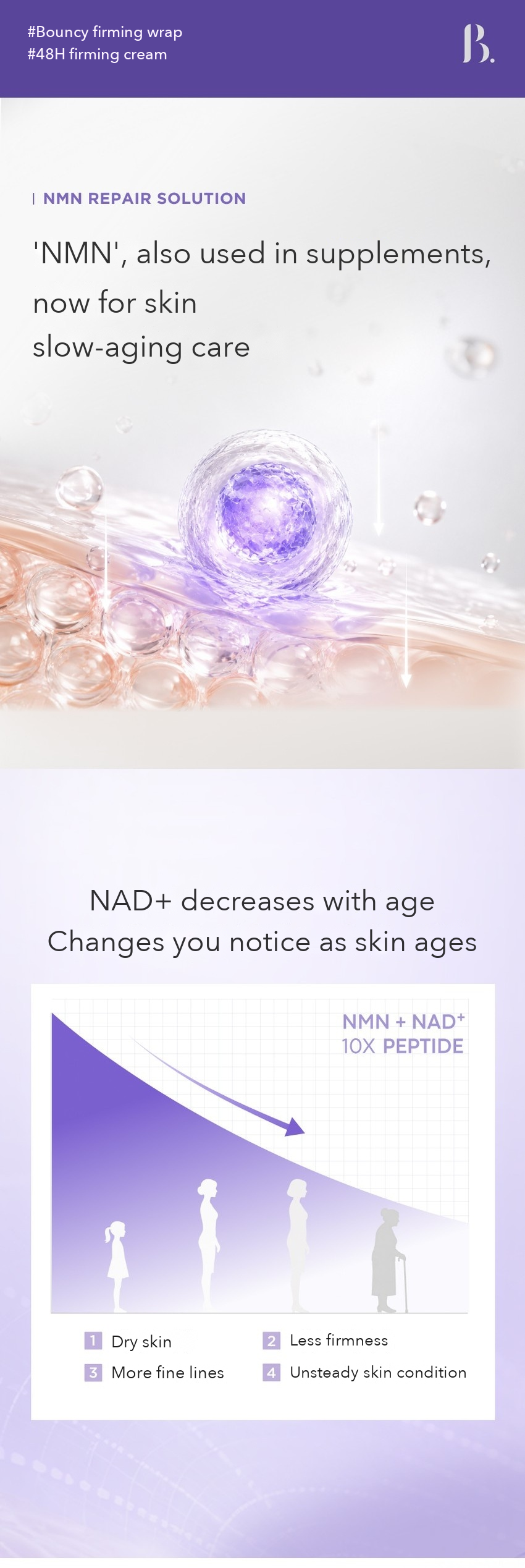 BONCEPT NMN Cream 55g detail 03
