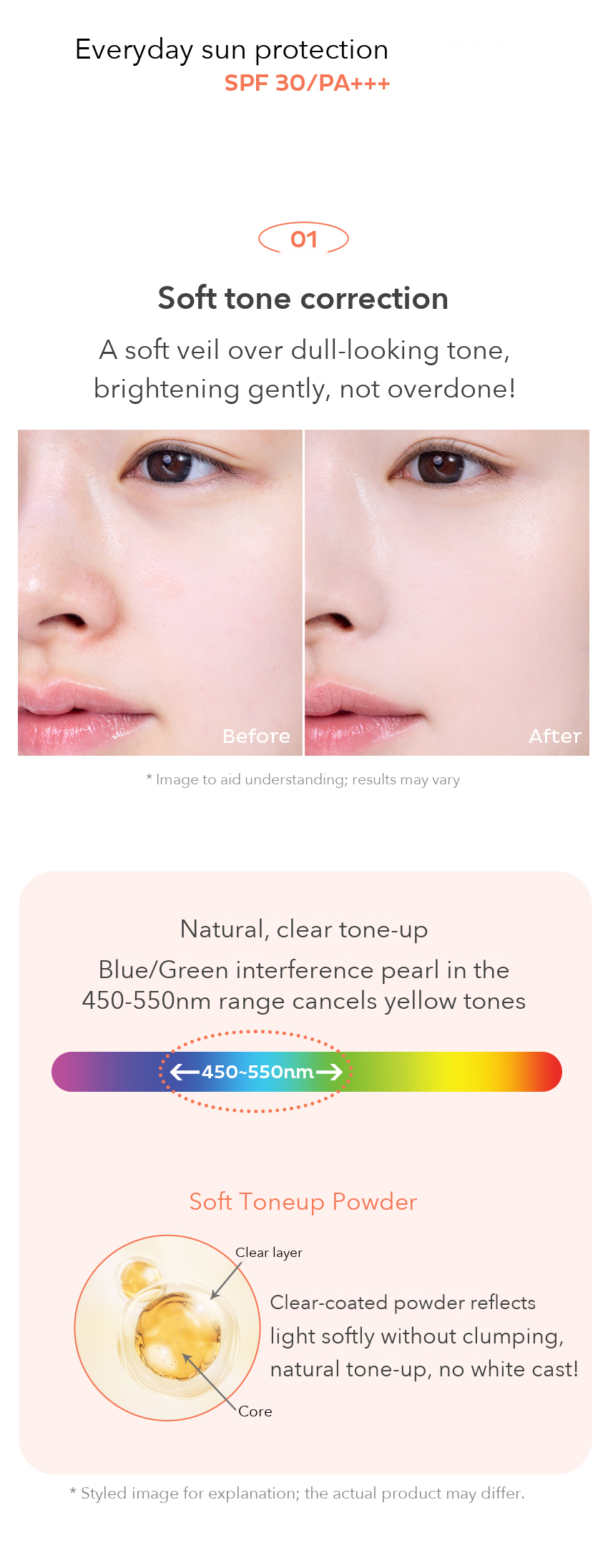 Play 101 by ETUDE Ppoyan Blurring Base 25ml detail 03