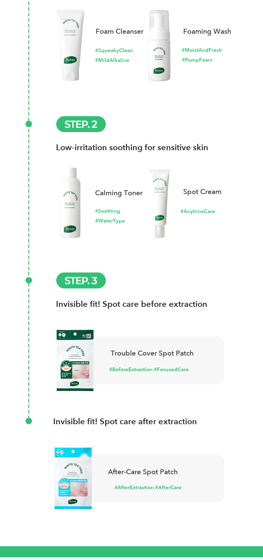 ACNES White Tea Tree After-care Spot Patch (23 Patches) detail 11
