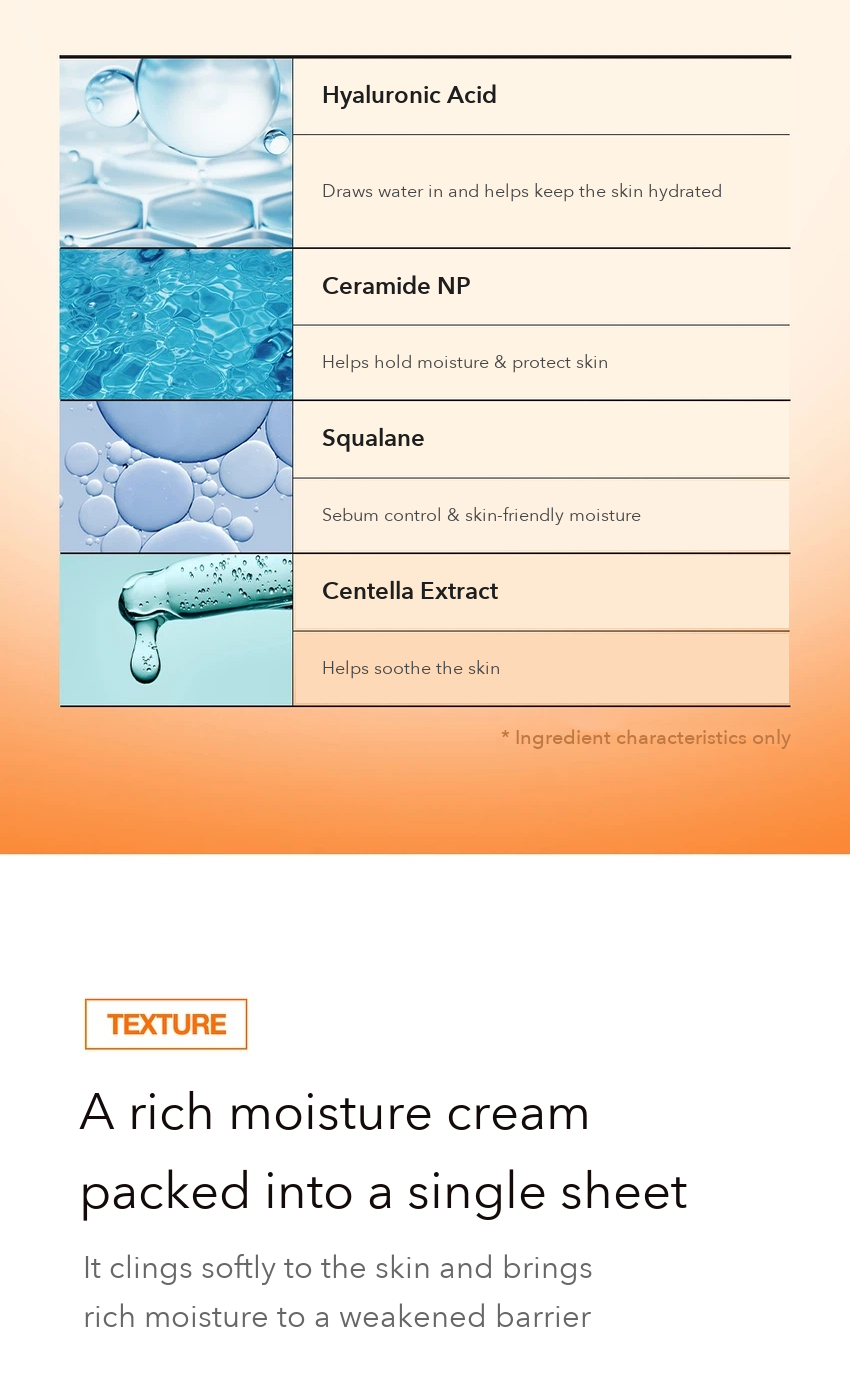 Fusiderm Barrier Repair Cream Mask detail 6