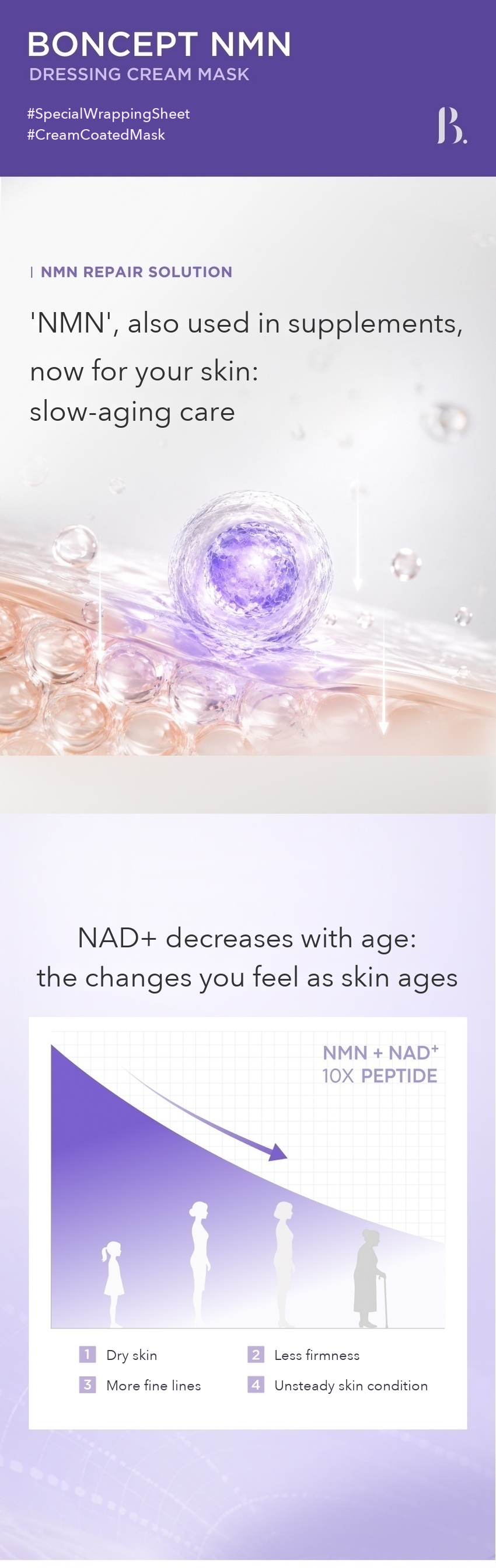 BONCEPT NMN Dressing Cream Mask detail 02