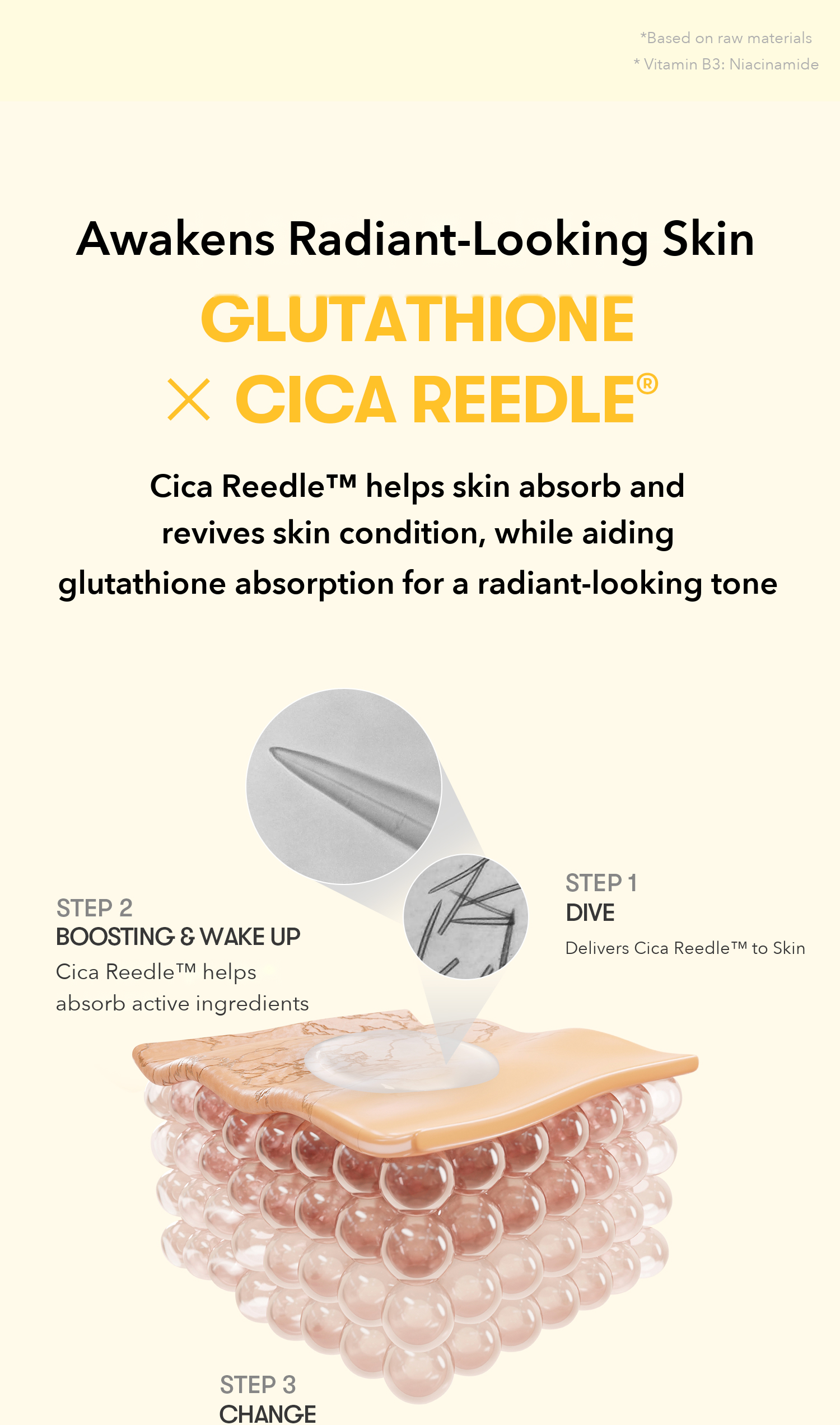 VT Reedle Shot Facial Radiance Glutathione Essence 2ml x 6 detail 04