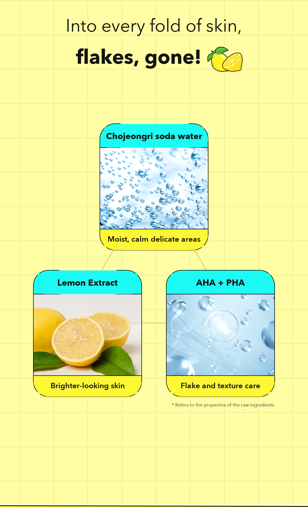 POINT Lemon Soda Brightening Peeling Gel detail 4