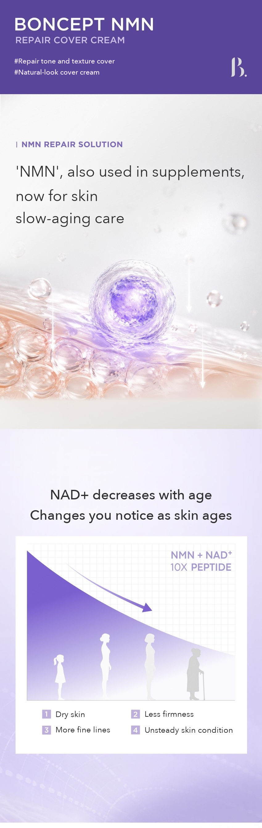 BONCEPT NMN Repair Cover Cream 35ml detail 03