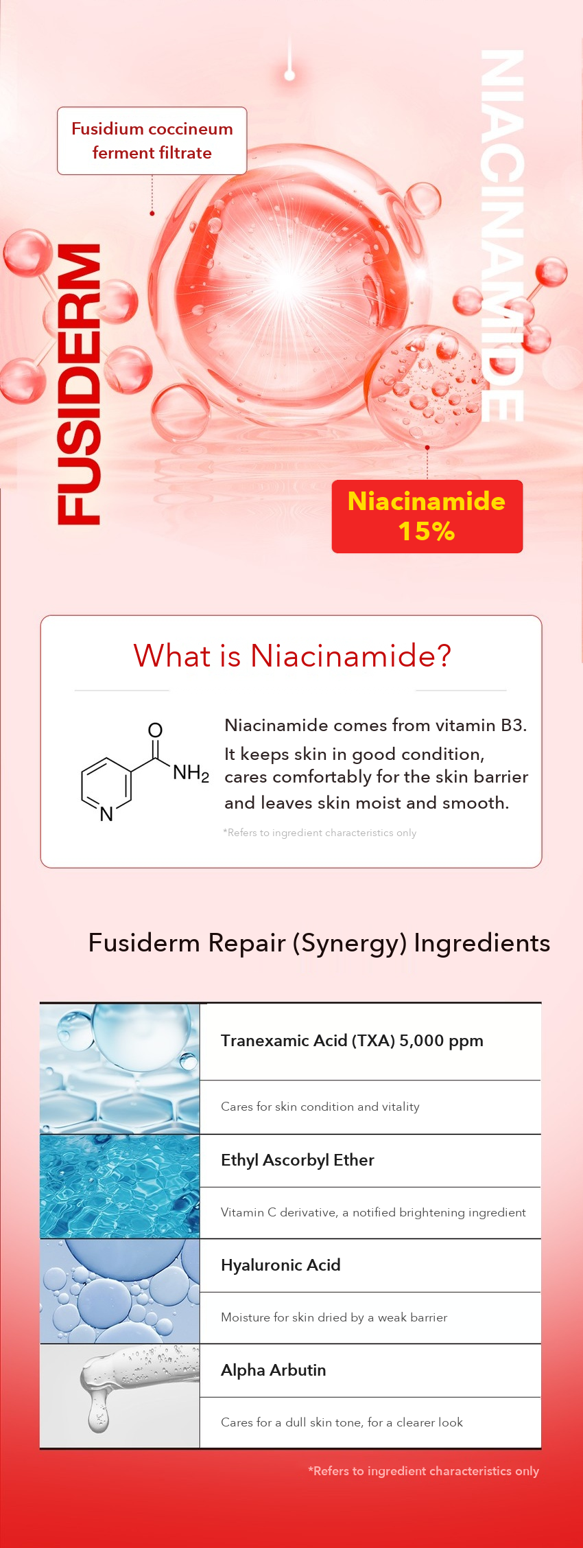FUSIDERM Blemish Repair Niacin 15 Spot Cream detail 6