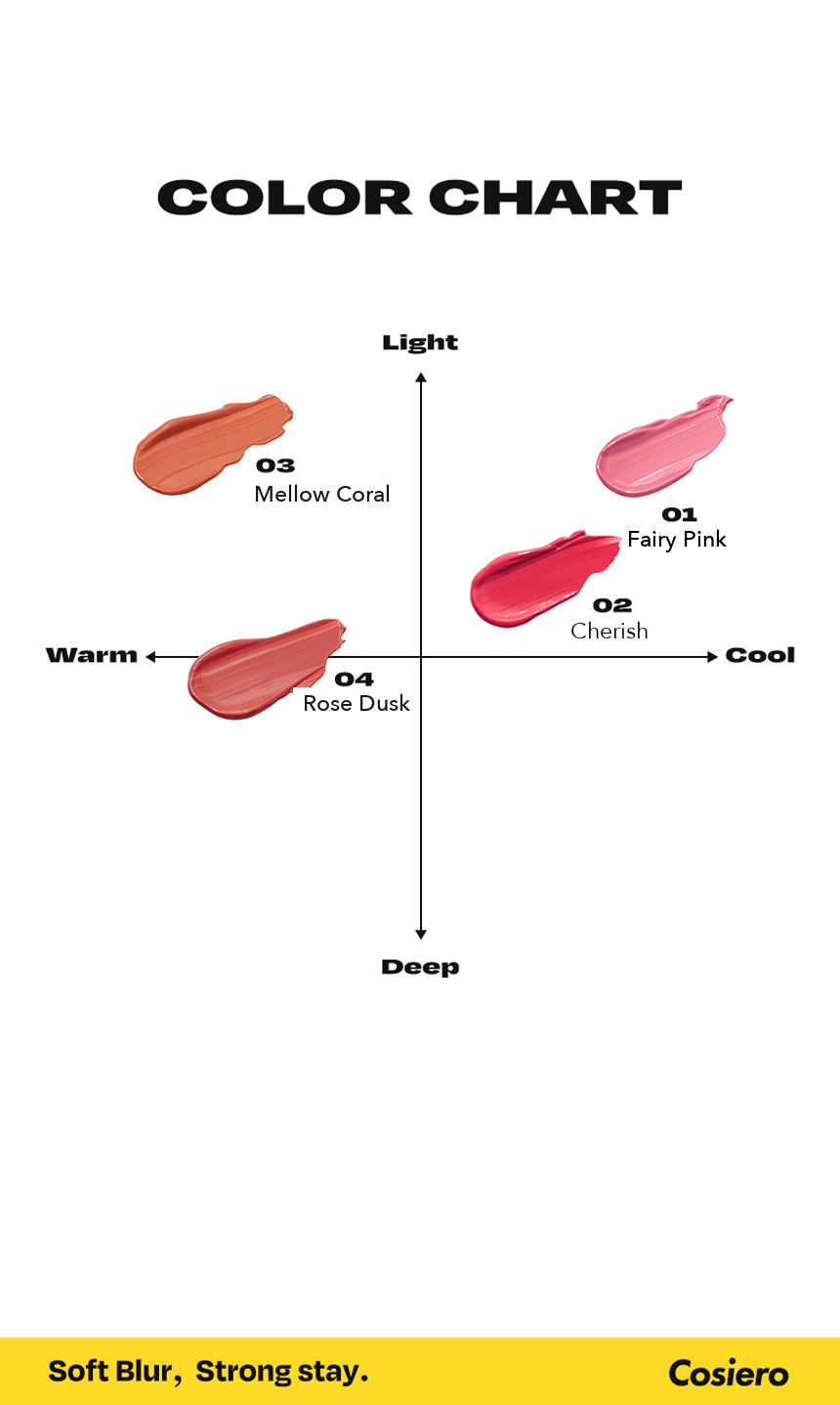 Cosiero Water Velvet Plumper detail 9