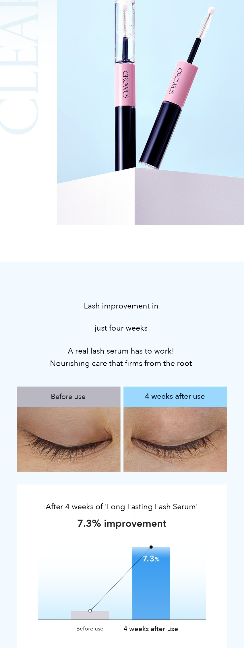 GROWUS 2 in 1 Eye Lash Serum detail 05