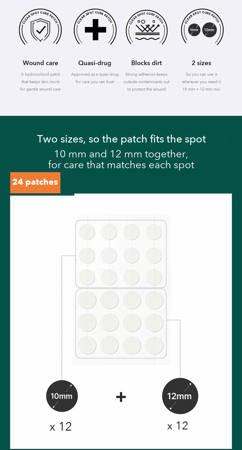 Madeca21 Clear Spot Cure Patch 24 Patches detail 04