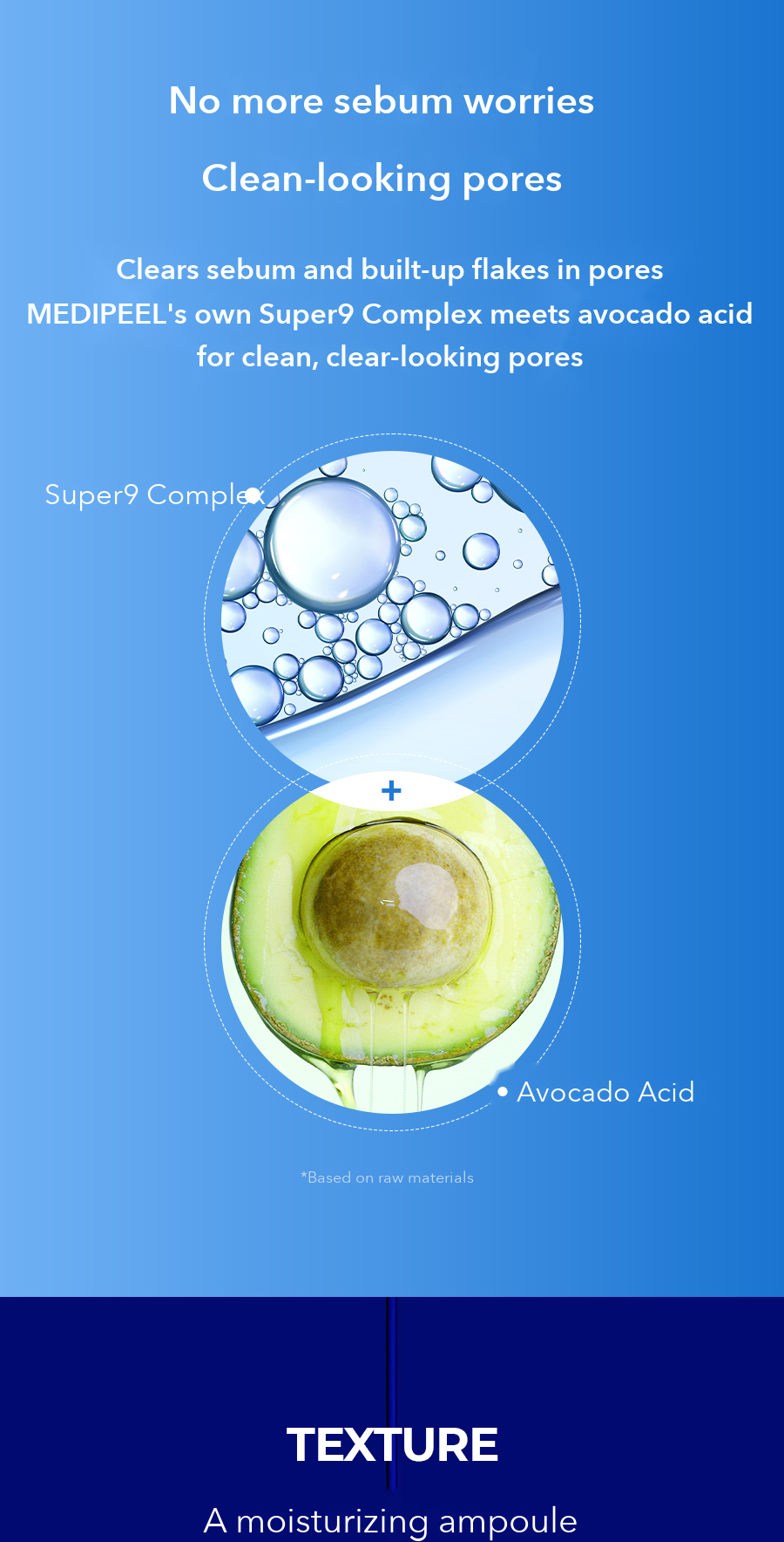 MEDIPEEL Extra Super 9 Plus Pore Tightening Ampoule 40ml detail 04