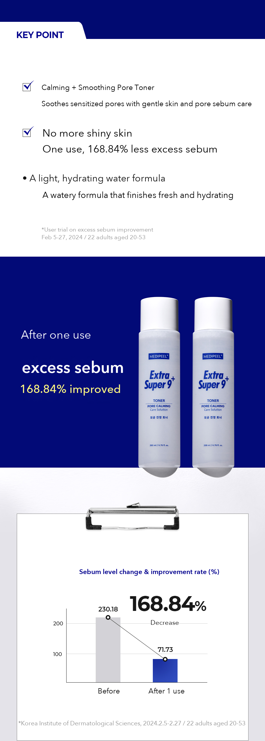 MEDIPEEL Extra Super 9 Plus Pore Calming Toner 200ml detail 02