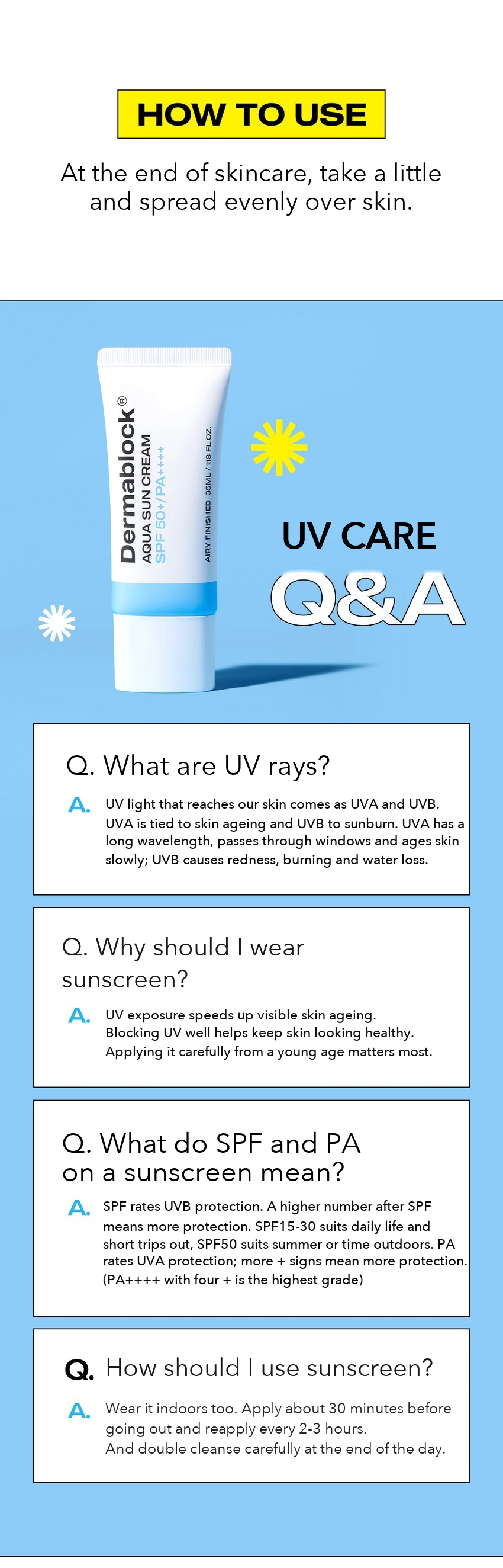 DERMABLOCK Aqua Sun Cream 35ml detail 05