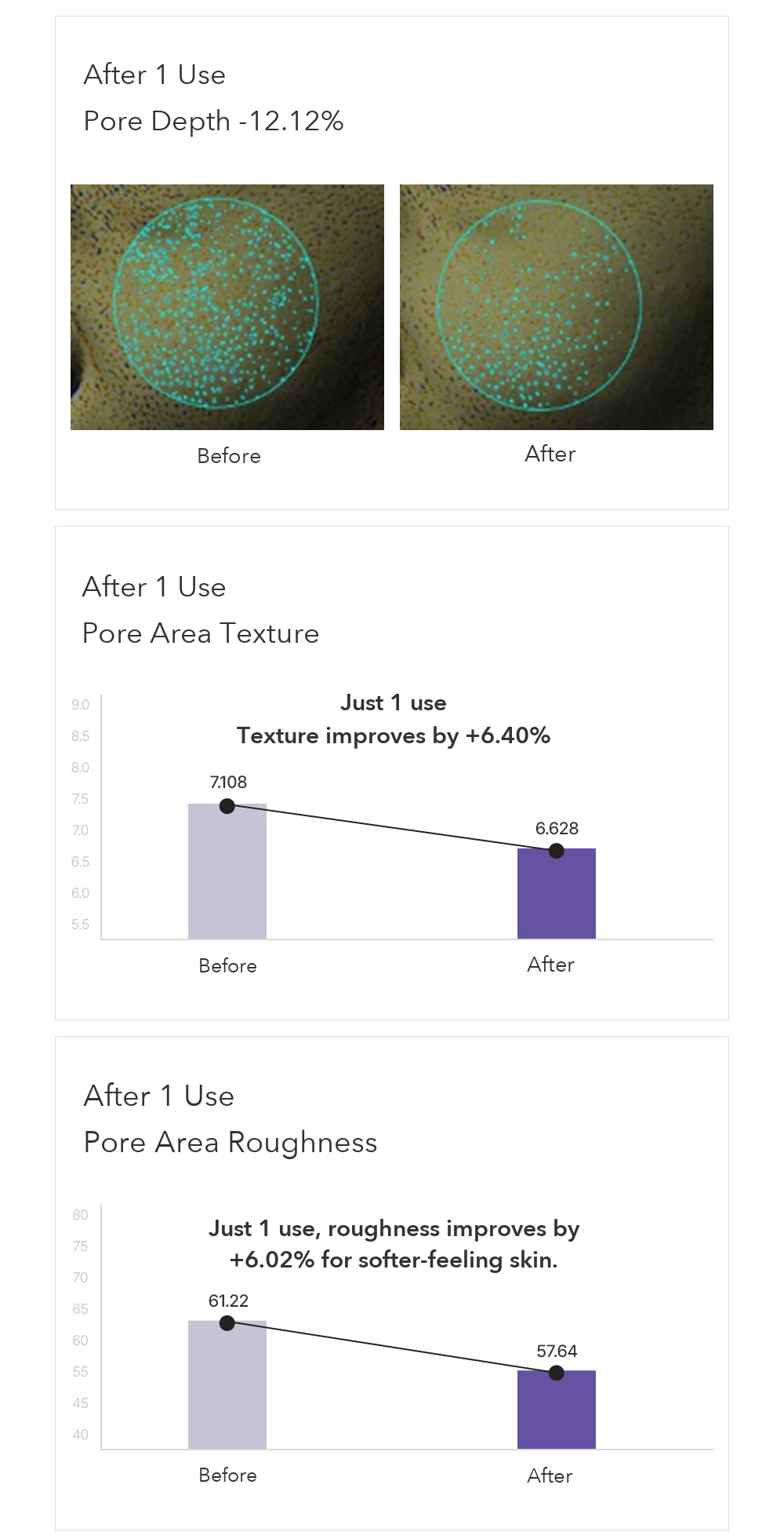 DROP BE Pore Tightening Ampoule detail 7