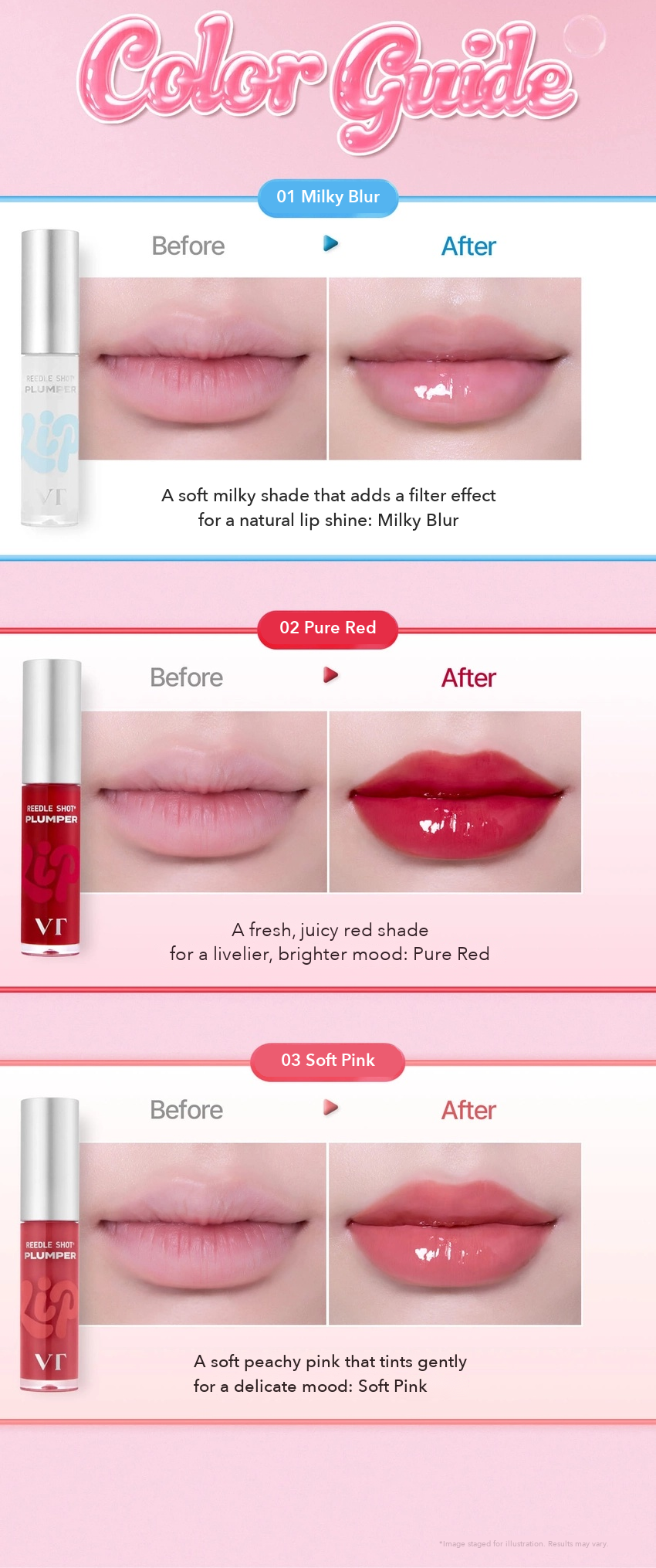 VT Reedle Shot Essence Lip Plumper 4ml detail 04