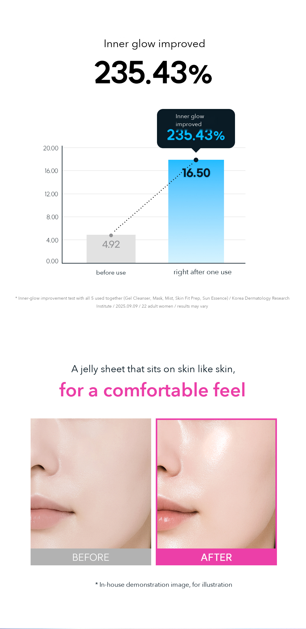 THE LAB by BLANC DOUX Clear Hyal Perfect Glow Gel Mask detail 06