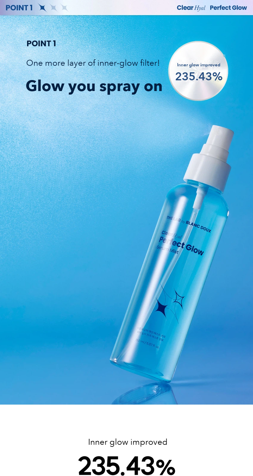 THE LAB by BLANC DOUX Clear Hyal Perfect Glow Serum Mist detail 5