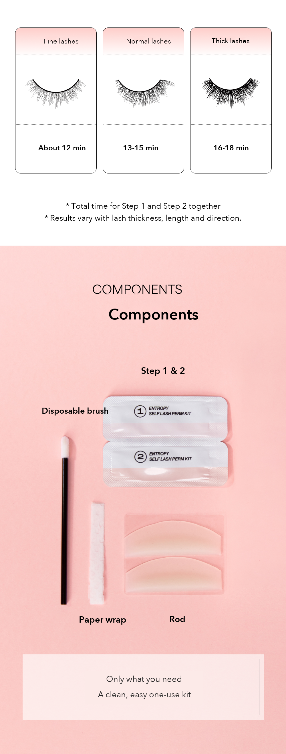 Entropy Self Eyelash Perm Kit components