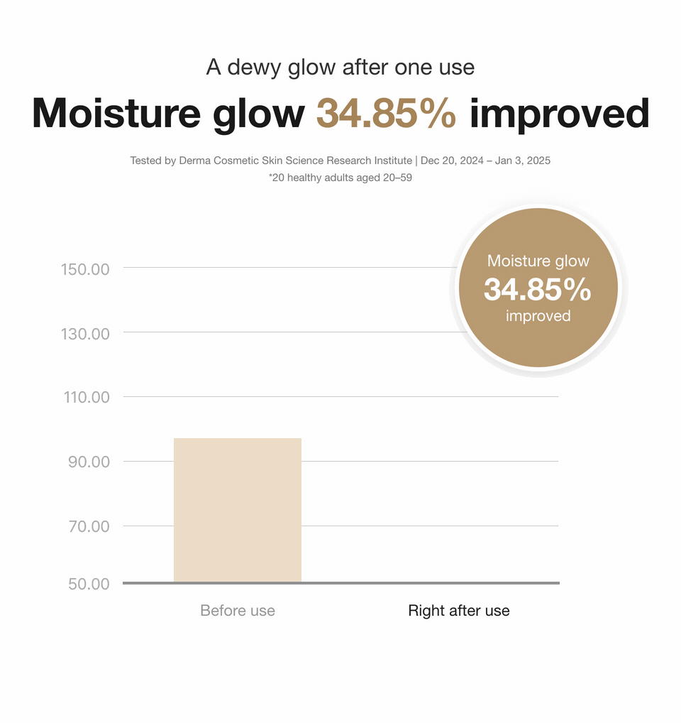 HE:ARIM Radiance Collagen Hydrogel Mask detail 9