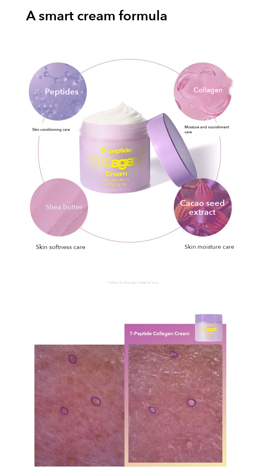 It's Skin Seven Peptide Collagen Cream detail 06