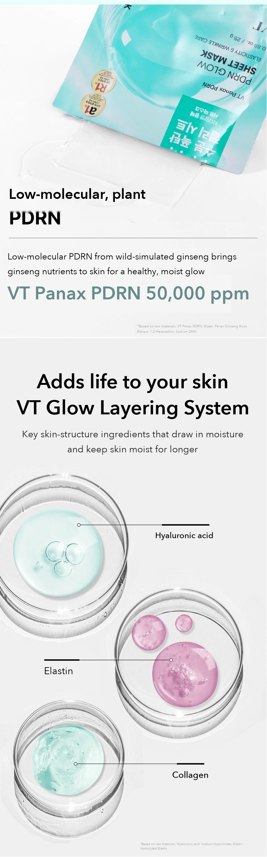 VT PDRN Glow Sheet Mask 25g detail 03