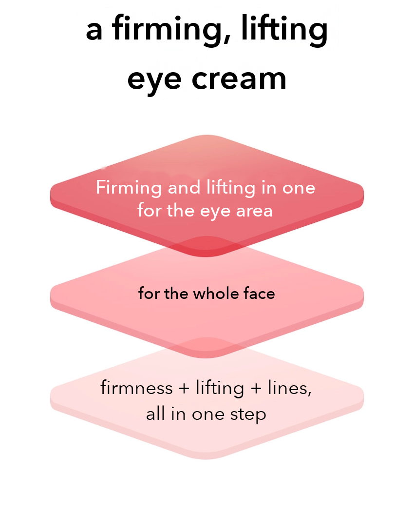 AHC Age Renew Eye Cream Firming detail 03