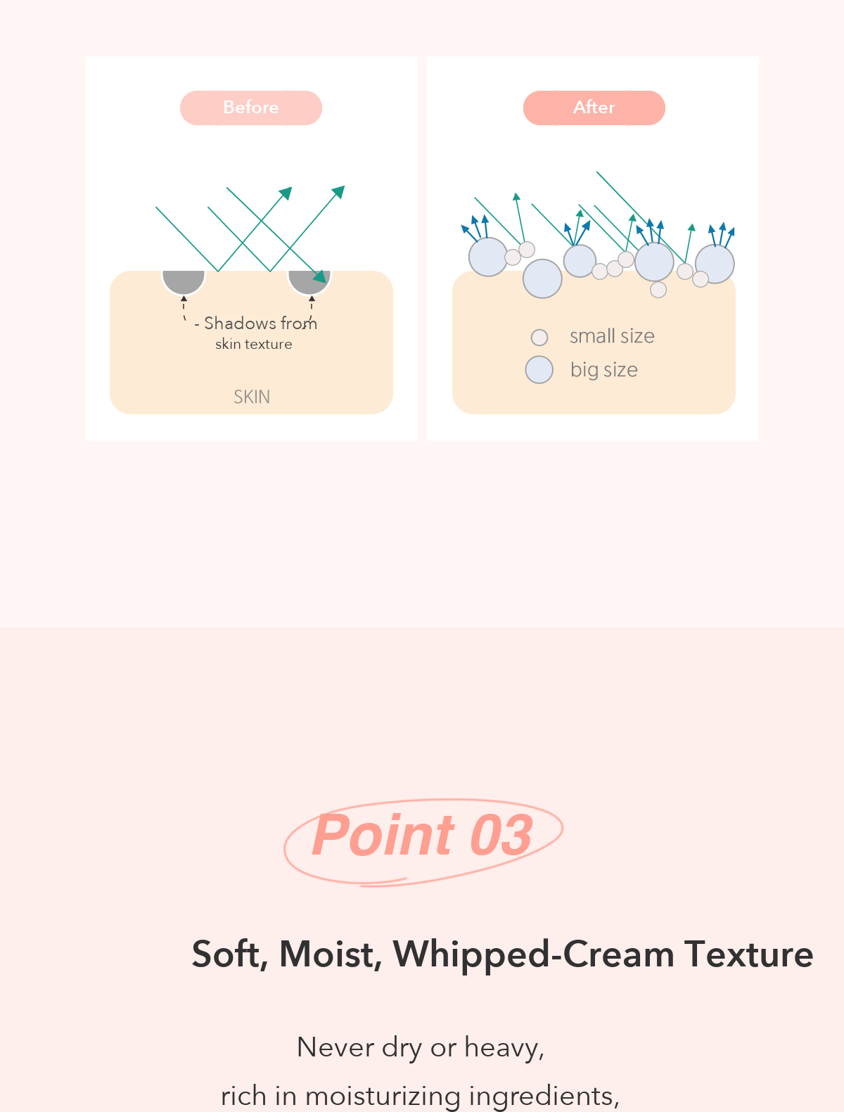 CODE GLOKOLOR Pink Blur Control Base detail 7