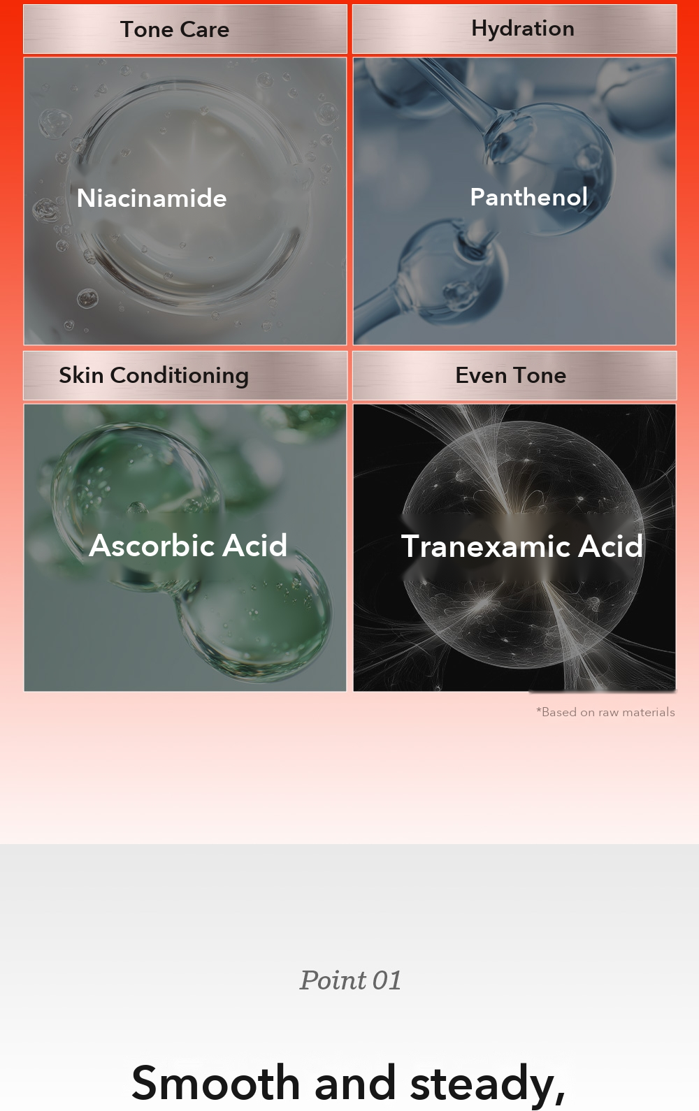 MEDIPEEL Melanon X Tone Care Cream Patch Mask detail 04