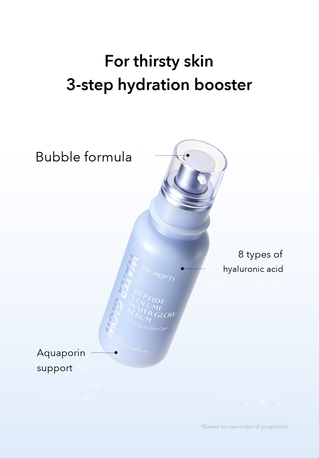 DR.PEPTI Peptide Volume Water Glow Serum detail 5