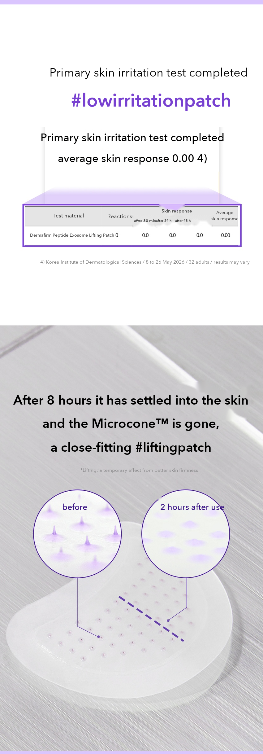 DERMAFIRM Peptide Exosome Lifting Patch detail 08