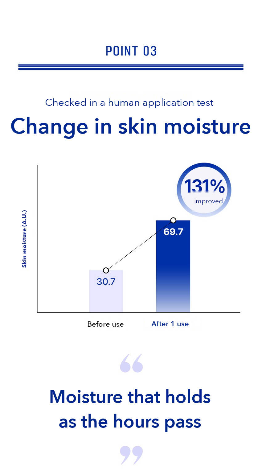 By Real Barrier Cerabase Moisturizing Barrier Seal Serum 30ml detail 06