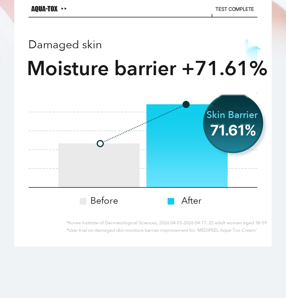 MEDIPEEL Aqua-Tox Cream 50ml detail 06