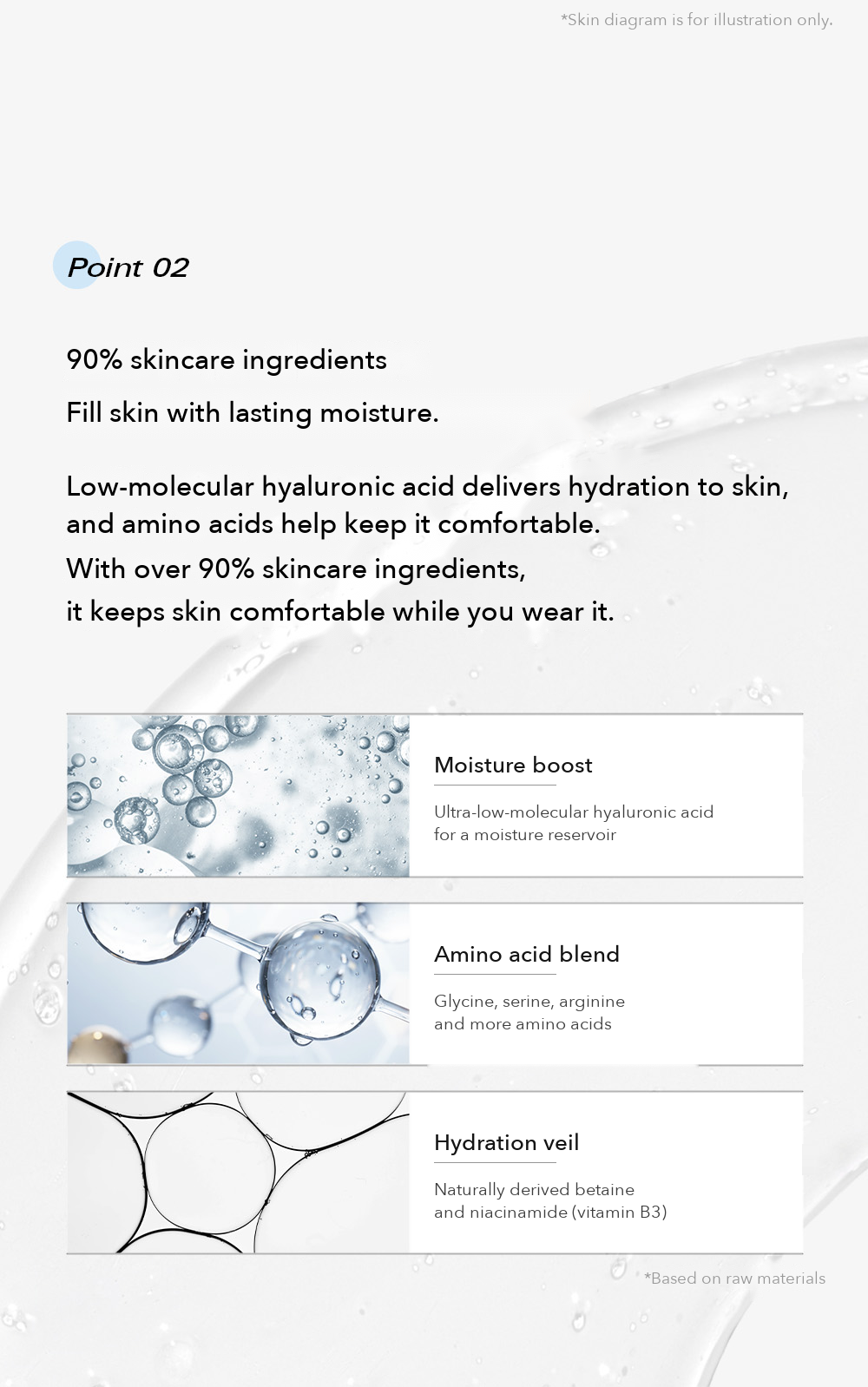 VOV Water Prep Base 25g detail 04