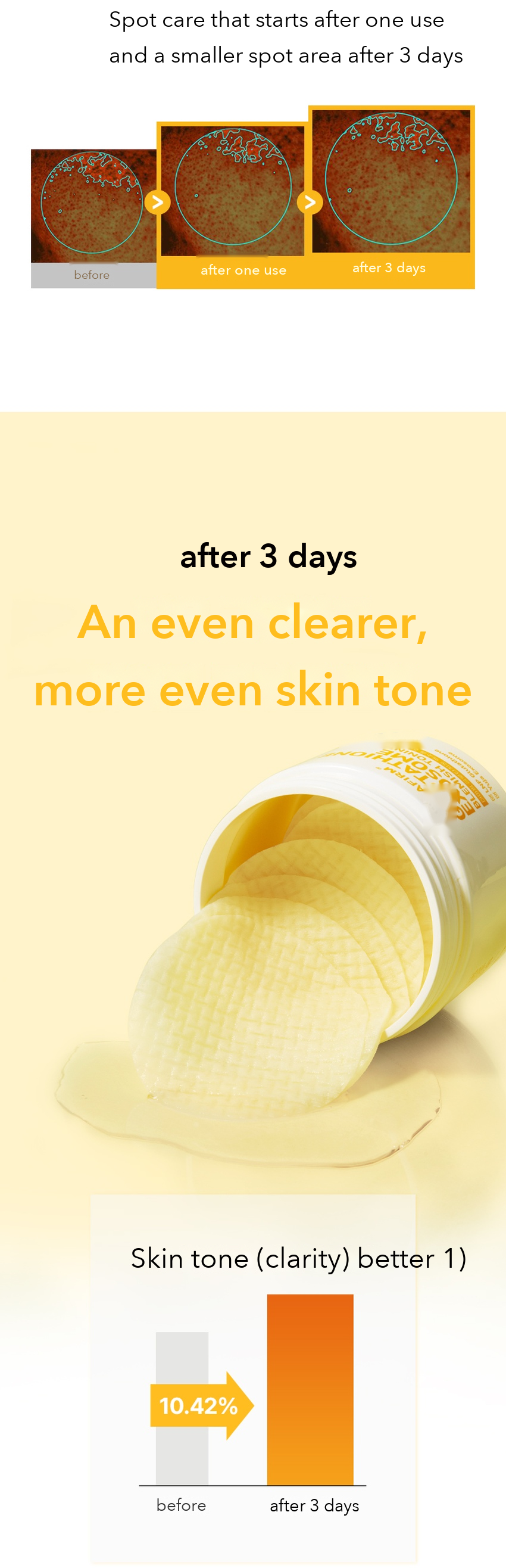DERMAFIRM Glutathione Exosome Spot Toning Pad detail 06