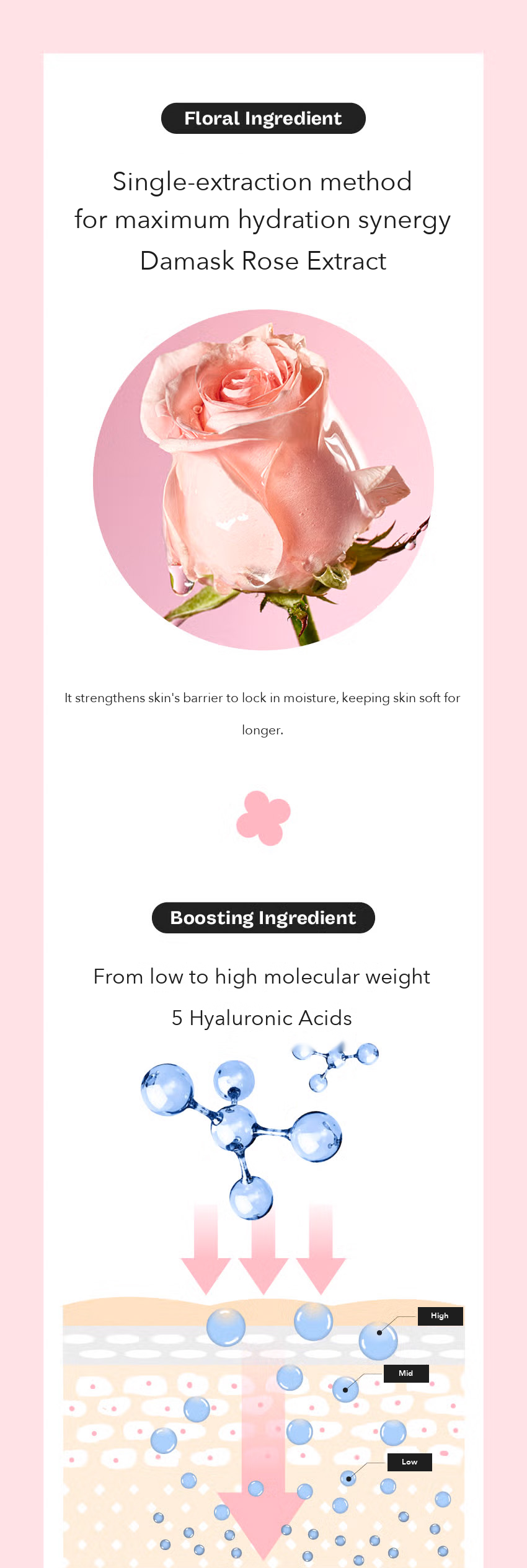 MIMO by MAMONDE Rosy-Hyalon Liquid Mask detail 6